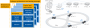 forschung:cpm:course_content_plus_lab_overview.png